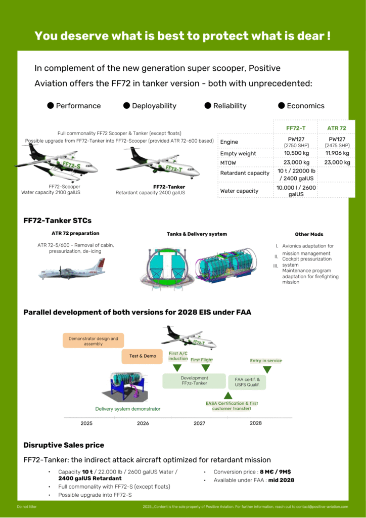 Positive Aviation - FF72-Tanker Flyer