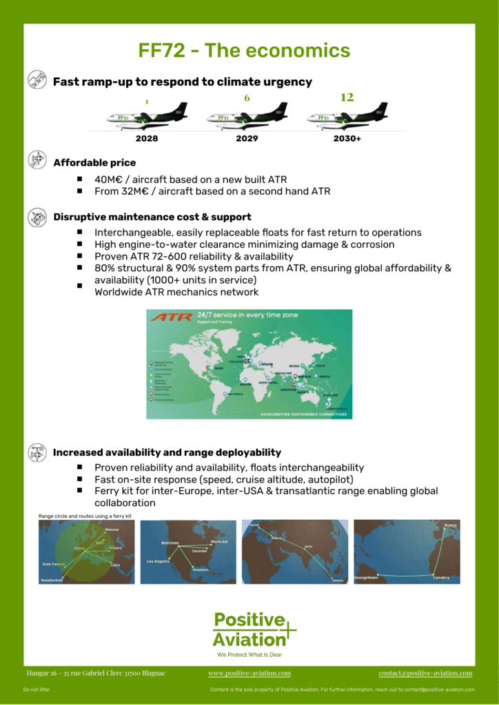 Positive Aviation - FF72 Flyer 4