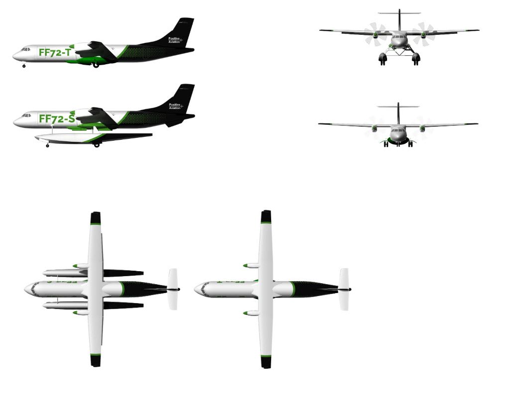 FF72-S and FF72-T